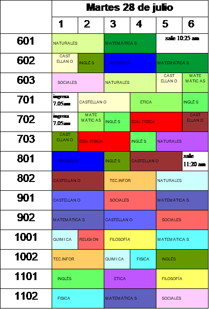 horario 28 de julio